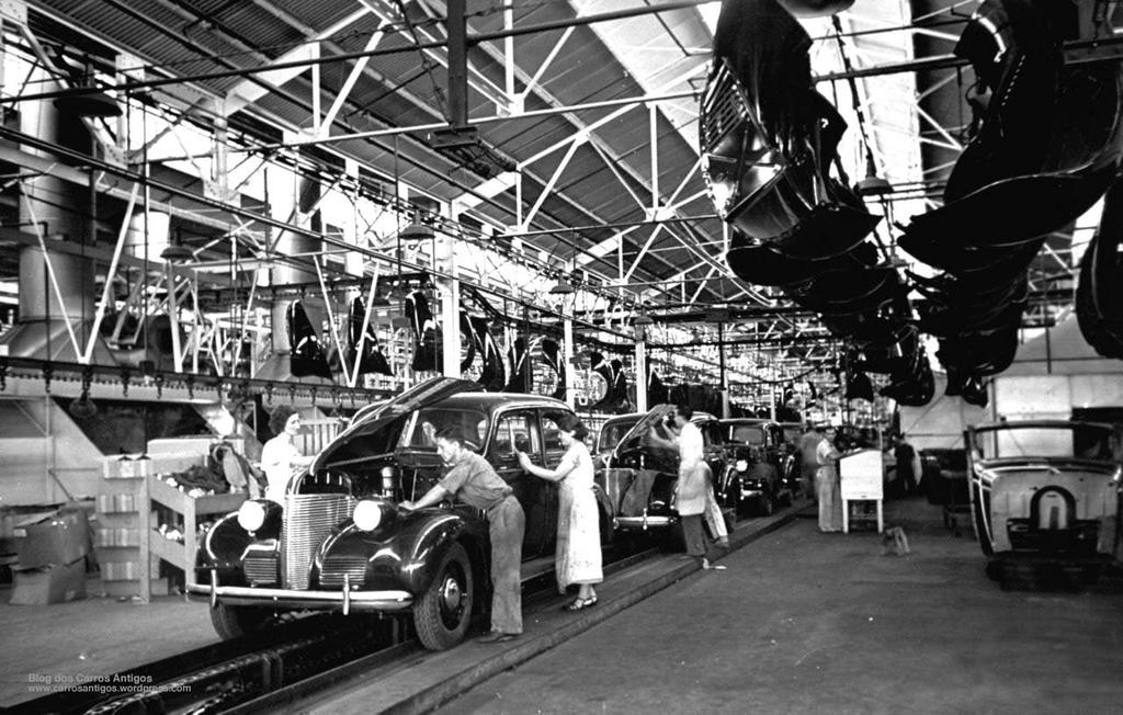 Sumário História da Indústria Automóvel em Portugal Empresas - Unidades de Montagem - Indústria de Componentes