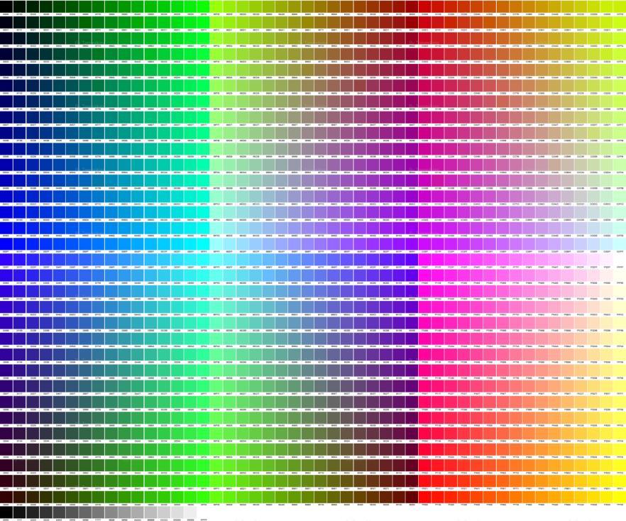Pantone Materiais impressos utilizam o sistema de quatro cores CMYK, enquanto que telas de computador usam o sistema RGB, e o acerto entre os dois pode ser extraordinariamente difícil.