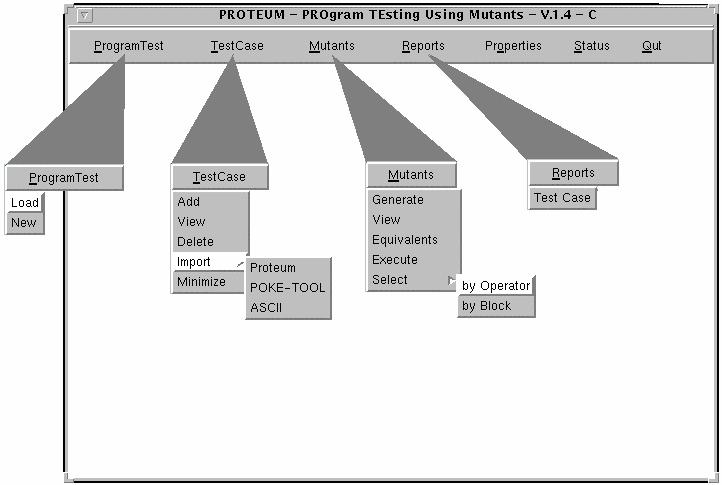 Análise de Mutantes Proteum: Interface