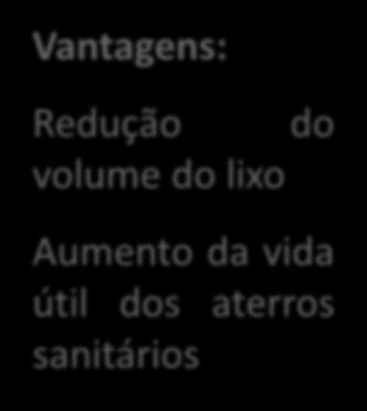 Vantagens: Redução do