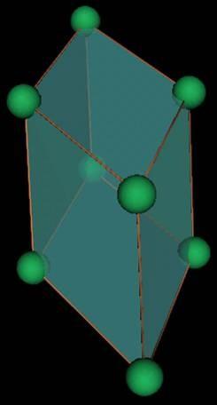 TRIGONAL α=β=γ 900