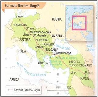 ALEMANHA X RÚSSIA A rota Constantinopla-Mediterrâneo do imperialismo russo cruzava com a rota