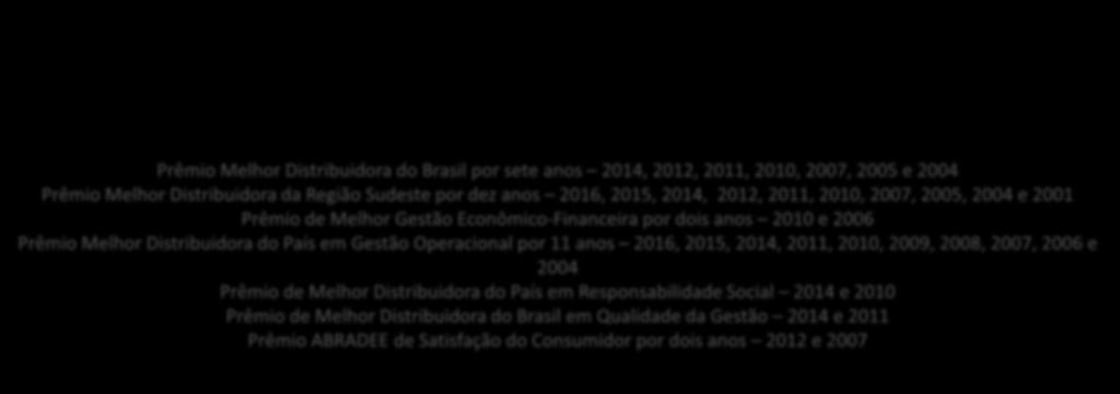 Principais Reconhecimentos Prêmio Melhor Distribuidora do Brasil por sete anos 2014,