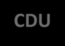 Organização: assunto Depois de serem agrupados pelo tipo, a maioria dos documentos, organiza-se a partir do seu assunto principal, de acordo com a tabela da CDU (Classificação Decimal Universal) 0