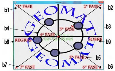 Figura 2 Gerenciador de malhas do geomat O programa mostrado na figura 2 é o geomat.