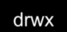 O primeiro item que aparece na linha (drwx----- e -rw-rw-r-) é a forma usada para mostrar as