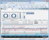 do Sistema Elétrico Agilizar as análises de