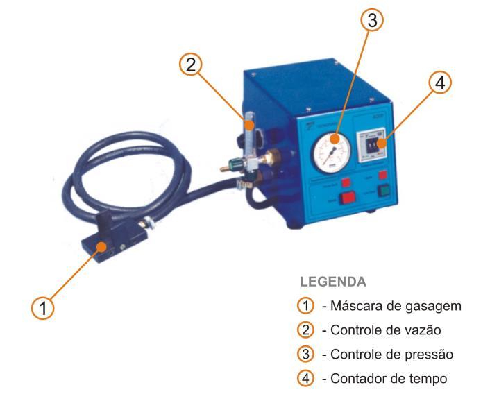 Nota: A caixa de macho para a confecção do corpo de prova poderá confeccionar os corpos de prova Nº 7 A ou Nº 7 B, conforme o tipo de máquina de resistência à compressão a quente utilizada. 5.