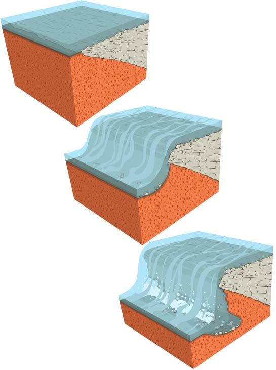 Da areia do fundo do oceano ao cume da montanha quartzítica evolução do perfil do ribeiro que, nas condições climáticas actuais, vai regularizando os três relevos estruturais pela erosão e tenta