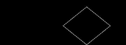 140 Figura 105: Uma particularidade do paralelogramo, losango. Fonte: Autor, adaptado de Давыдов et al (2012).