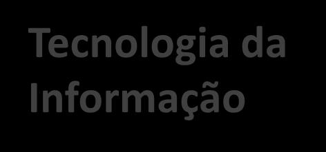 Há caminhos?