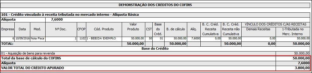 'Onde emitir o relatório demonstrativo EFD