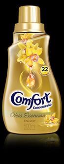 CONCENTRATED DILUTED COMFORT UNILEVER