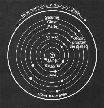 detempo sempre Ordem dominava o Univero esteve