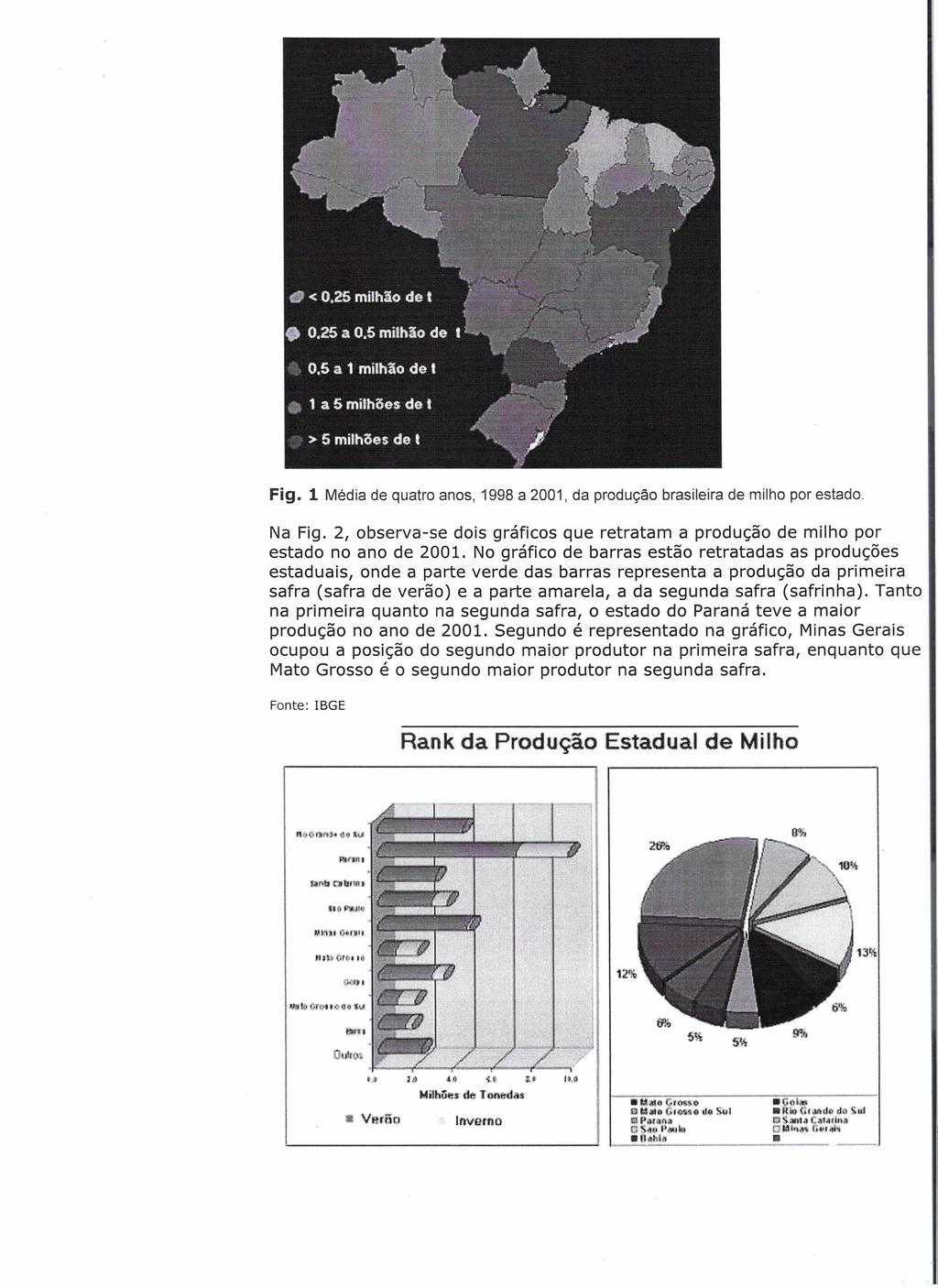 Fig. 1 Média de quatro anos, 1998 a 2001, da produção brasileira de milho por estado. Na Fig. 2, observa-se dois gráficos que retratam a produção de milho por estado no ano de 2001.