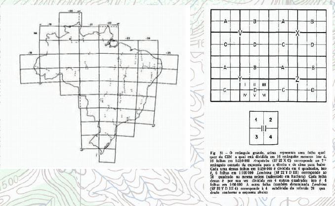 10 rasil : Articulação em quadrantes