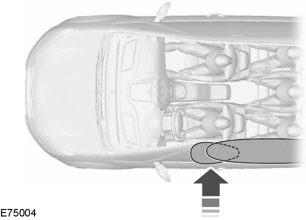 Sistema de segurança suplementar CORTINAS INSUFLÁVEIS (se equipado) Os airbags estão situados por cima dos vidros laterais dianteiros e traseiros.