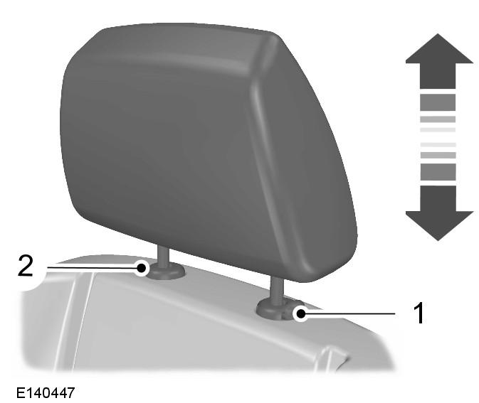 Bancos Ajustar os apoios de cabeça Ajuste o apoio de cabeça de forma a que a sua parte superior fique ao nível da parte superior da cabeça do passageiro do banco.