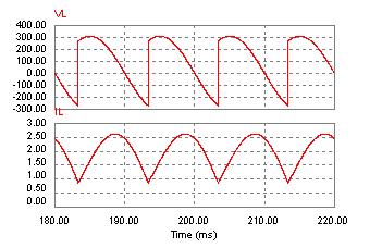 onda completa a tiristor (L) Modos de condução 1)