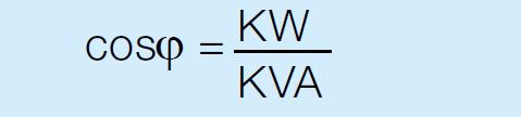 Definições Potencia Aparente (kva) Soma vetorial das potencias ativa e reativa, ou seja, e a potencia