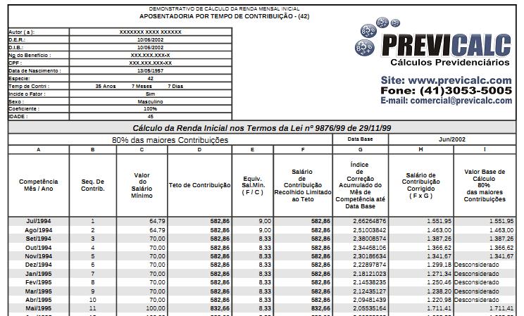 REVISÃO DA