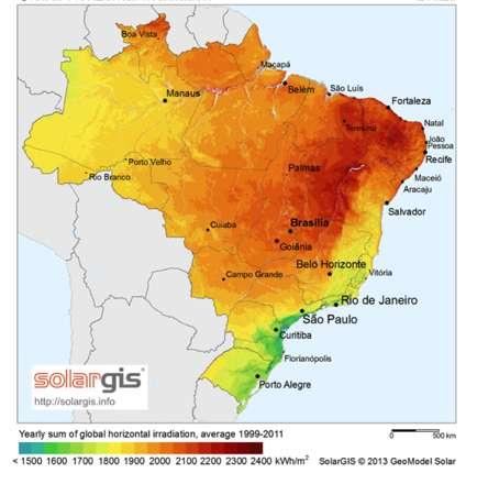 O BRASIL POSSUI UM ENOMRE RECURSO SOLAR AINDA POUCO EXPLORADO As melhores taxas de irradiação registram-se no Nordeste e Centro-Oeste do país.