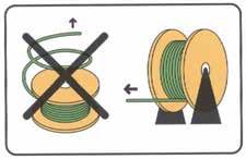 transporte. O descarregamento de um veículo ou palete deve ser processado com cuidado. As bobinas nunca devem ser largadas no chão.