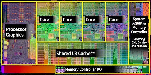 2011 i7, 4