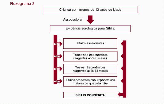 Introdução 19 2.