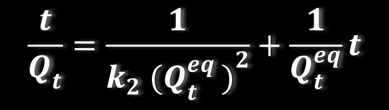 A uação anerior de segunda ordem ambém pode ser ransformada em uma uação de primeiro grau de uma rea: Q k 2 1.( Q ( k 2. Q ) 2.