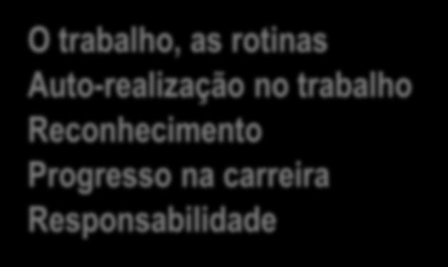 organização Função da administração: compatibilizar