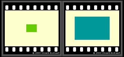 - Sensor CCD - dispositivo com acoplamento de