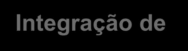 Integração de SI s = Integração