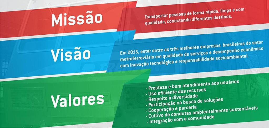 Identidade organizacional