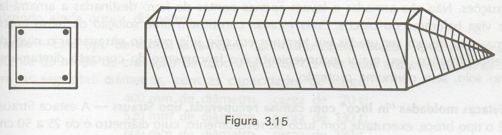 Fundações Estacas