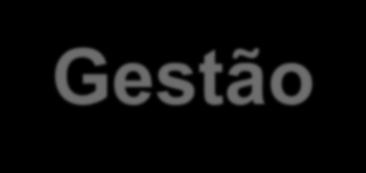 PROCEL GEM: Gestão Energética Municipal Objetivos Auxiliar as prefeituras a gastar menos com energia elétrica.