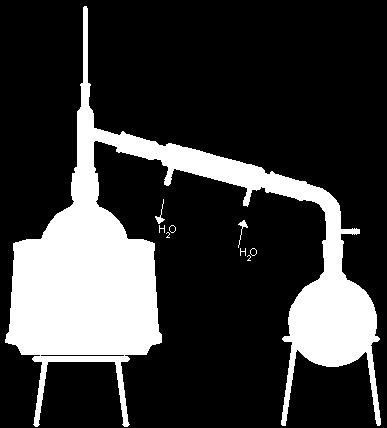 Destilação Separar misturas constituídas de duas ou mais substâncias líquidas ou de sólidos totalmente dissolvidos em líquidos Com o