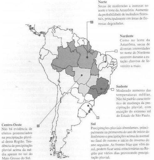 Impactos do La Niña de junho a agosto EFEITOS ASSOCIADOS A EL NIÑO NO BRASIL (Berlato & Fontana, 2003)