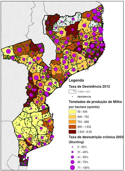 Figura 12 Taxas de desistência, potencial agrícola e desnutrição crónica C.