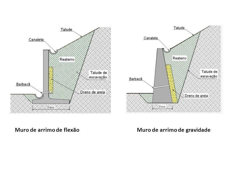 ou em caráter exemplo).