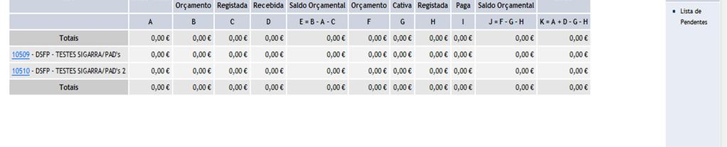 Orçamentais no menu lateral