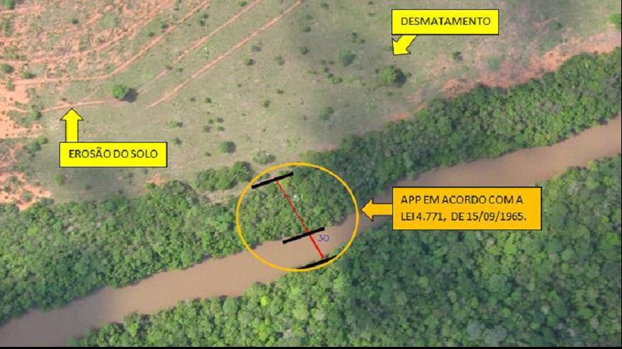 Figura 3- Foto aérea nº 3: VANT nº8. Fonte: arquivo pessoal, região de Pirassununga Figura 4- Tomada aérea por VANT mapeamento ambiental.