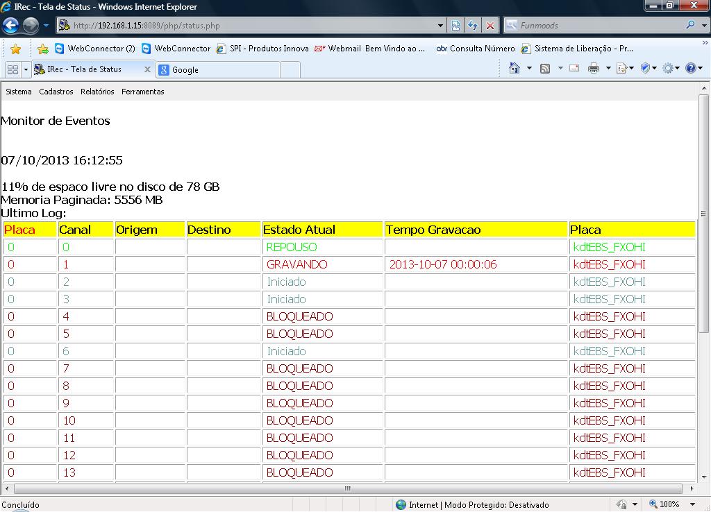 11.4. 1 - TELA DE STATUS Esta tela permite visualizar as informações de canais livres, canais gravando, bloqueados, etc.