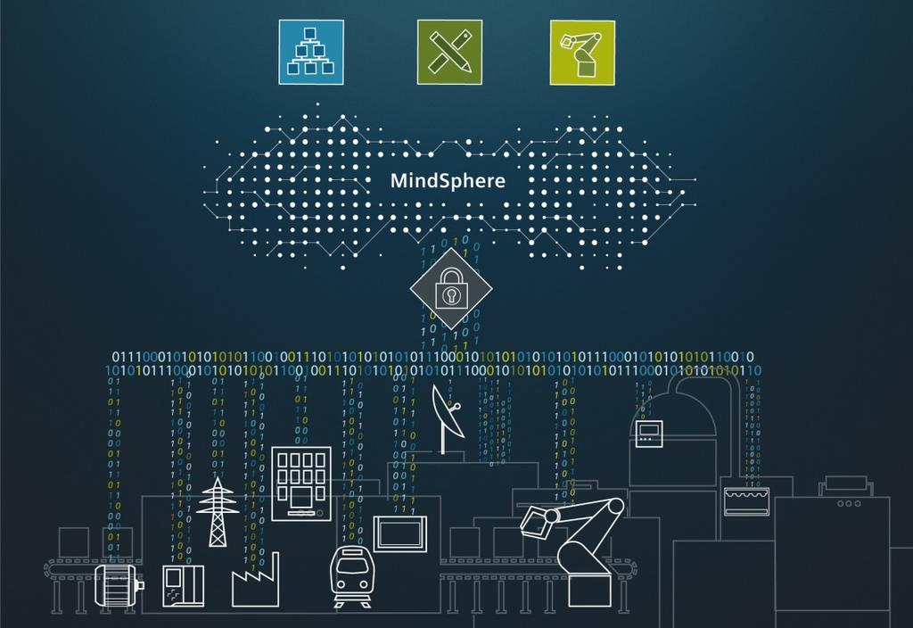 A Siemens está a promover a expansão do seu sistema operativo aberto IoT, baseado na nuvem, com novos parceiros, novas aplicações e conectividade alargada.