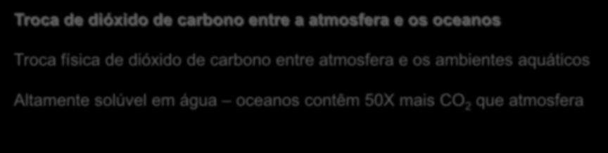 Troca de dióxido de carbono entre a atmosfera e os oceanos Troca física de dióxido de carbono entre atmosfera e os ambientes aquáticos Altamente solúvel em água oceanos