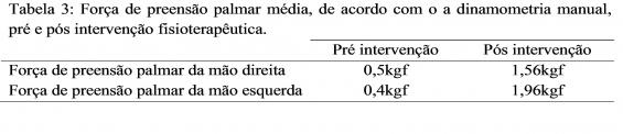 SCOTT, D. L; WOLFE, F.; HUIZINGA, T. W. Rheumatoid arthritis. Lancet, v. 376, n. 9746, p. 1094-1108, 2010. SOCIEDADE BRASILEIRA DE REUMATOLOGIA. Cartilha Lúpus, 2011. p. 1-21 SUZUKI, A.; YAMAMOTO, K.