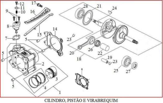 MOTOR (CILINDRO, PISTÃO E VIRABREQUIM) 2 10201-A21-000 CILINDRO 3 10205-A21-000 PISTAO 4 10204-A21-000 CJ ANEIS DO PISTAO 5 10341-A21-000 BUCHA GUIA 12X20 6 10203-A21-000 JUNTA DO CABECOTE 7