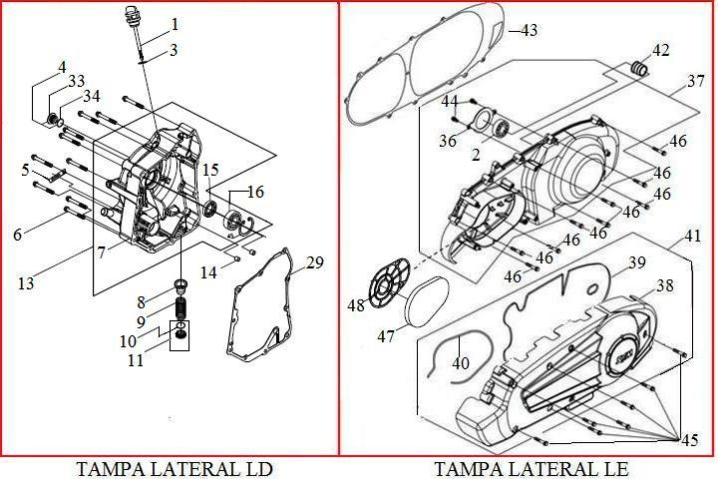 TAMPAS DO MOTOR 1 11113-A21-000 MEDIDOR DO NIVEL DE OLEO 2 10348-A21-000 ROLAMENTO ESFERA CARGA RADIAL 6006 LU 3 10344-A21-000 ANEL DE VEDACAO 18X3 4 51711-A21A-000 TAMPA DE INSPECAO DA ARVORE DE