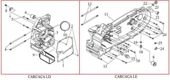 CARCAÇAS DO MOTOR 1 10379-A21-001 JUNTA DA CARCACA DO MOTOR 2 10340-A21-000 BUCHA (ACO) GUIA 6X8X14 3 10317-A21-000 CARCACA DIREITA 4 01M00-000-010 PRISIONEIRO A DO CILINDRO 5 01B06-055-000 PARAF.