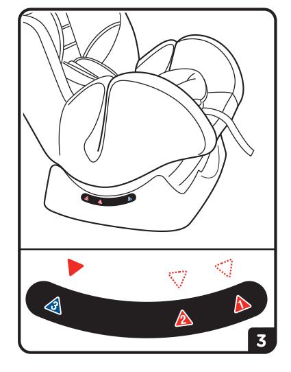 Ao mesmo tempo, deslize o encosto com a outra mão. 3. Existem 4 posições de recline nesta cadeira de carro: Grupo 0+ (0-13 kg): use apenas a posição 4. Grupo I (9-18 kg): use as posições 1, 2 ou 3.